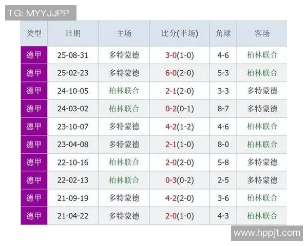 柏林联主场取胜,力克法兰克福,领跑联赛积分榜 柏林联主场取胜,力克法兰克福,领跑联赛积分榜